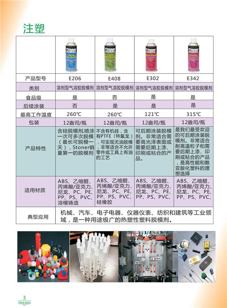 美國Stoner產(chǎn)品畫冊：塑料、聚氨酯、復(fù)合材料、橡膠制品等行業(yè)助劑（脫膜劑、清潔劑、防銹劑 、除油劑、潤滑劑、助流劑等）-3