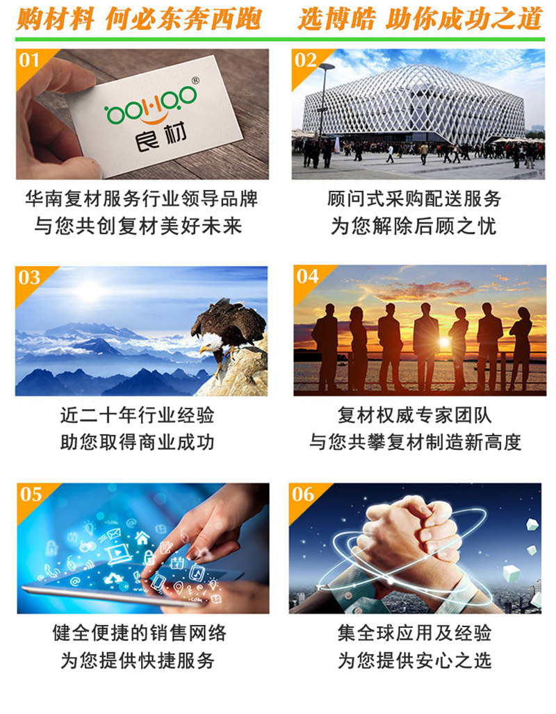 購買玻璃纖維復(fù)合材料，何必東奔西跑，選擇廣東博皓，助你成功之道