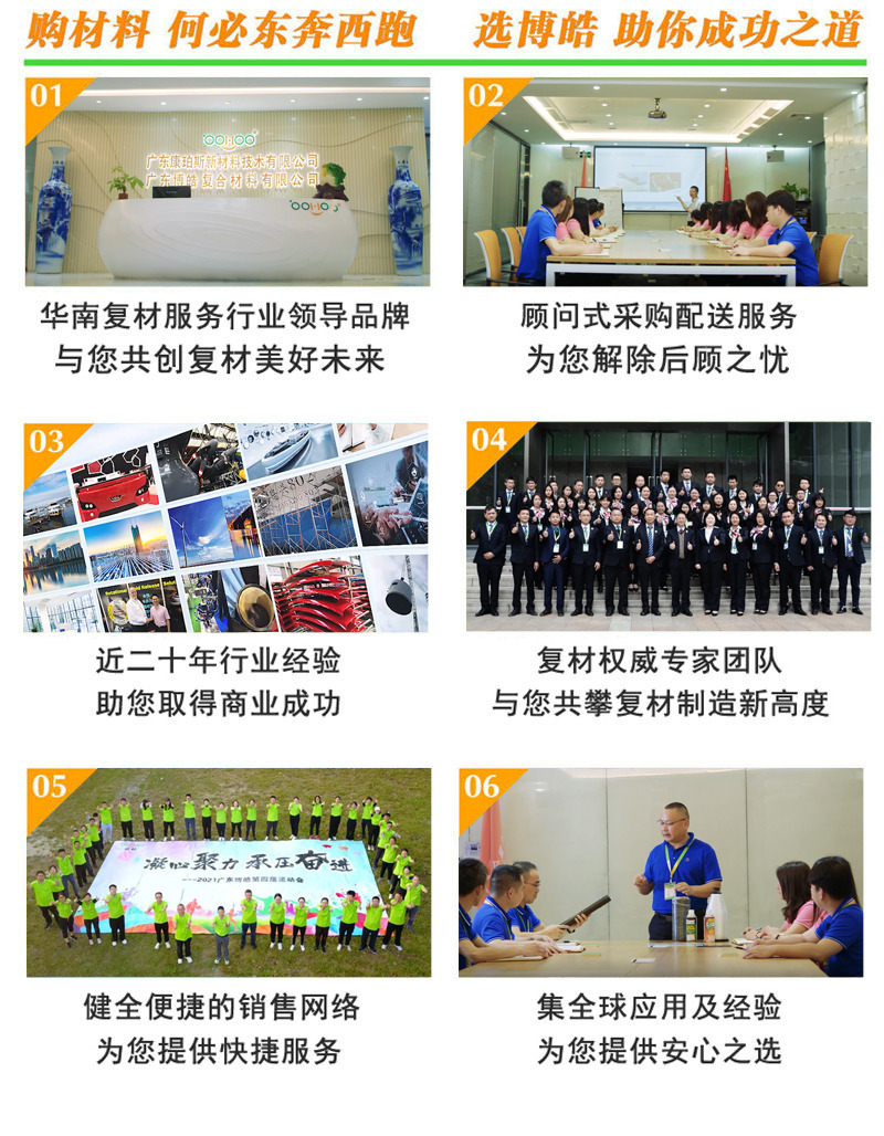 購復(fù)合材料，何必東奔西跑，選擇廣東博皓，助你成功之道