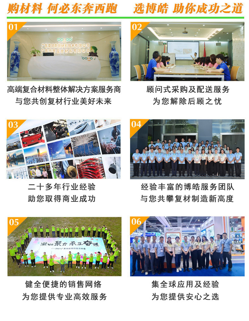 購(gòu)復(fù)合材料，何必東奔西跑，選擇廣東博皓，助你成功之道