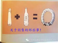 【博皓分享】1+1=0 關于銷售的那些事！！